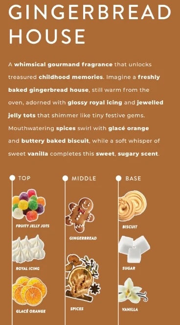 Gingerbread House Wax Melts